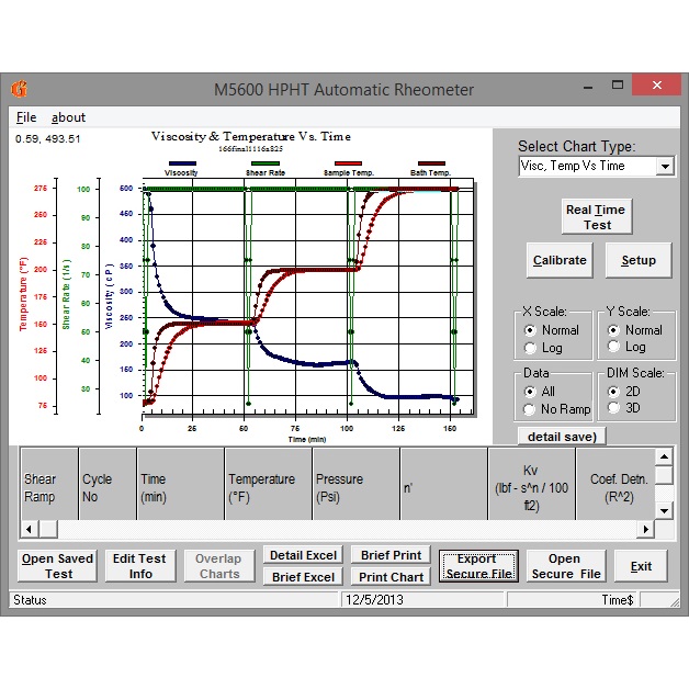 M5600 Rheometer PC Software