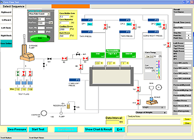 M9300 Core Flow™ PC Software